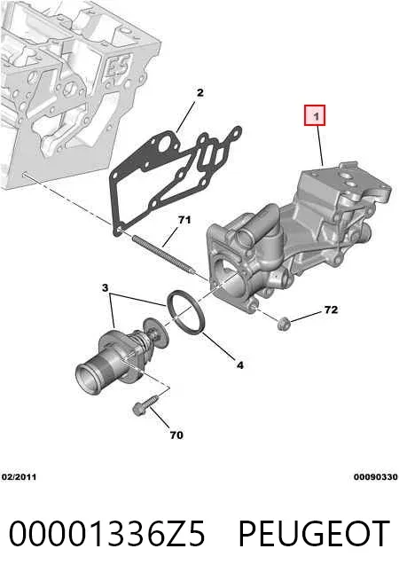  00001336Z5 Peugeot/Citroen