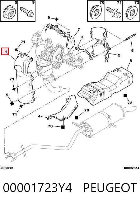 Proteção (tela térmica) de tubo coletor de escape 00001723Y4 Peugeot/Citroen