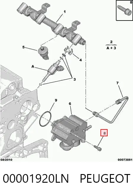  00001920LN Peugeot/Citroen