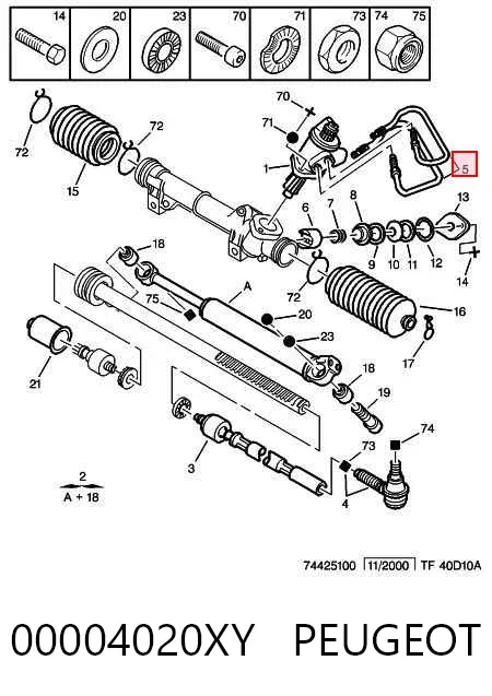 Tubos da cremalheira da direção 00004020XY Peugeot/Citroen
