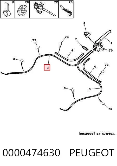 Cabo traseiro direito/esquerdo do freio de estacionamento 0000474630 Peugeot/Citroen