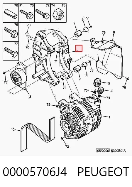 Consola do gerador 00005706J4 Peugeot/Citroen