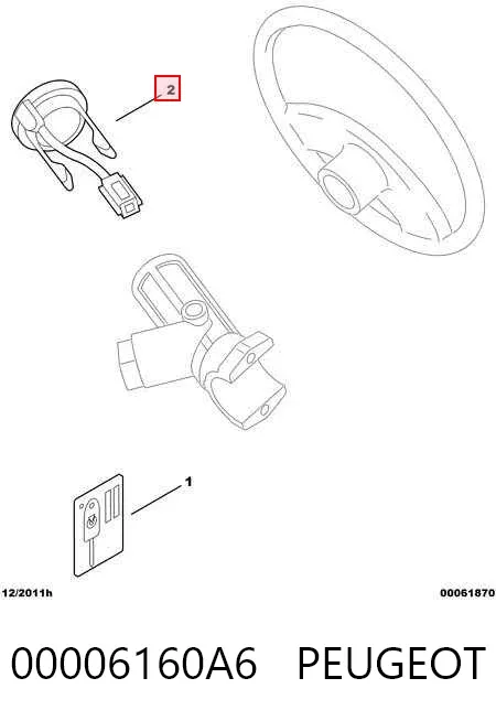 Antena (anel) de imobilizador 00006160A6 Peugeot/Citroen