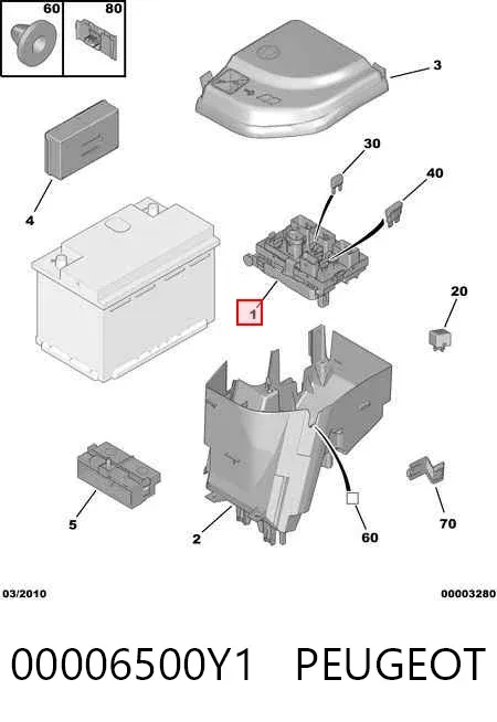 Unidade de dispositivos de segurança 00006500Y1 Peugeot/Citroen