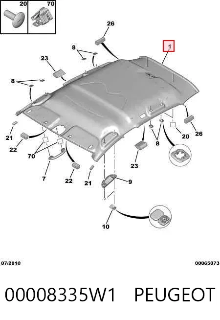 Revestimento do teto Peugeot 308 I