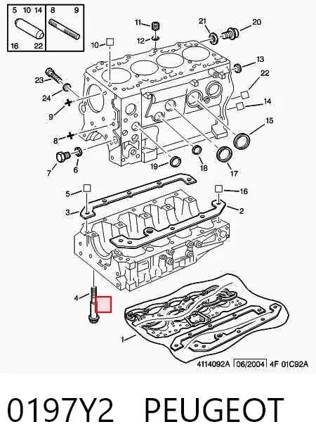 Kit de vedantes de motor completo Fiat Ducato II