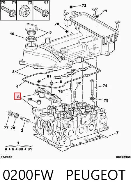 Cabeça de motor (CBC) 0200FW Peugeot/Citroen