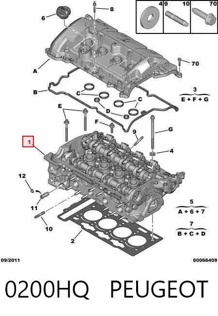 Cabeça de motor (CBC) 0200HQ Peugeot/Citroen