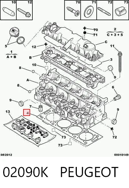 Vedante de cabeça de motor (CBC) 02090K Peugeot/Citroen