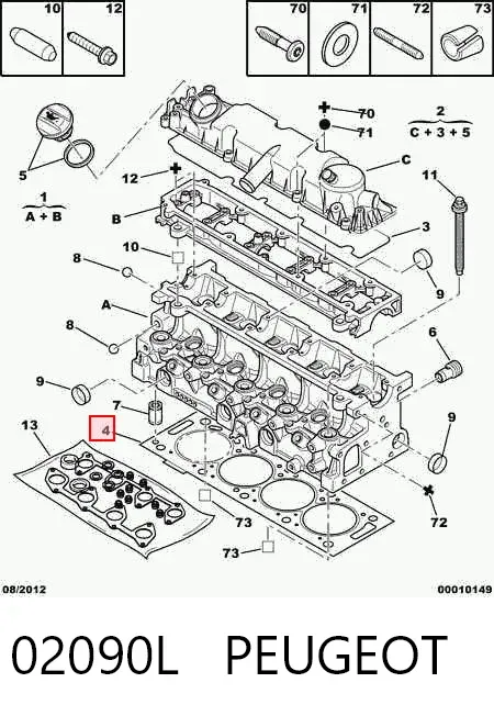 Vedante de cabeça de motor (CBC) 02090L Peugeot/Citroen