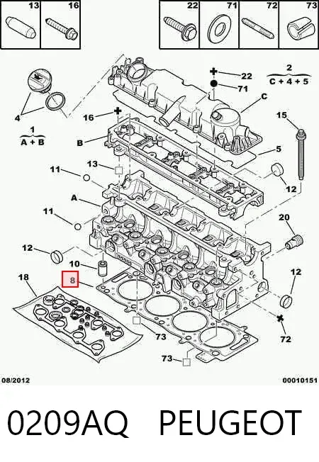 Vedante de cabeça de motor (CBC) 0209AQ Peugeot/Citroen