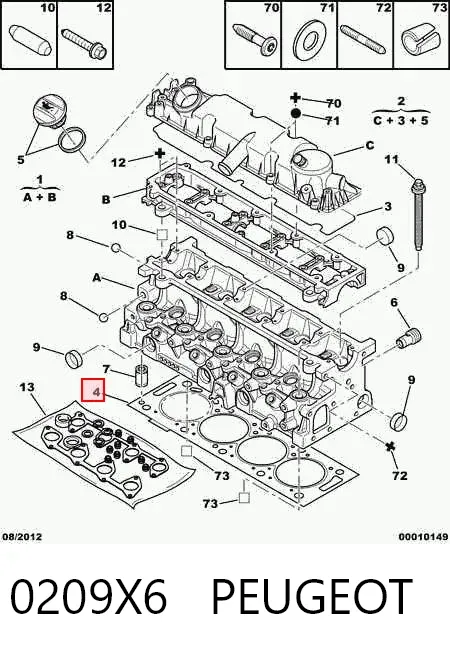 Vedante de cabeça de motor (CBC) 0209X6 Peugeot/Citroen