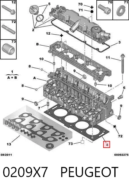 Vedante de cabeça de motor (CBC) 0209X7 Peugeot/Citroen