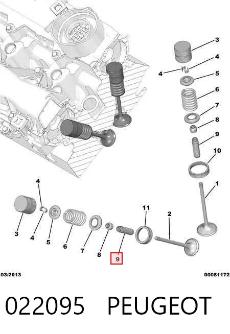 Guia de válvula Citroen C2 JM