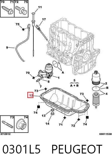 Panela de óleo de cárter do motor 0301L5 Peugeot/Citroen