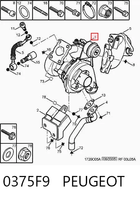 Turbina 0375F9 Peugeot/Citroen