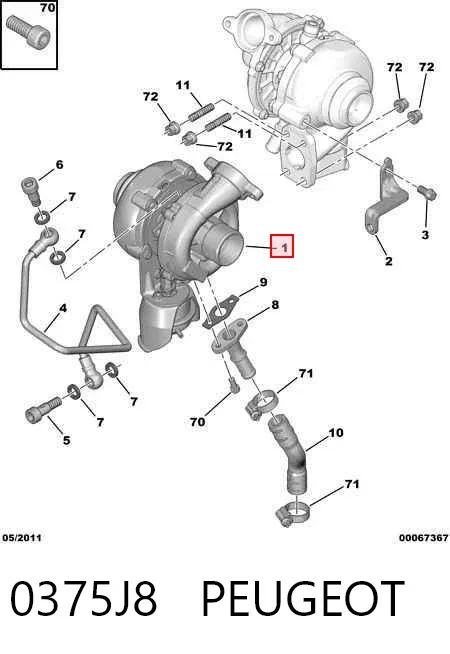 Turbina 0375J8 Peugeot/Citroen