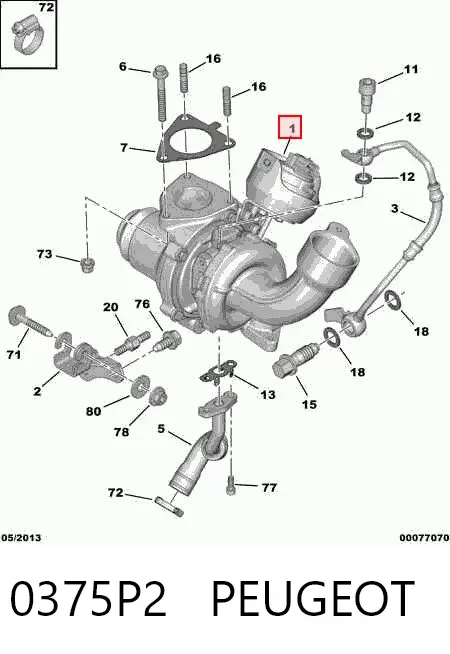Turbina 0375P2 Peugeot/Citroen