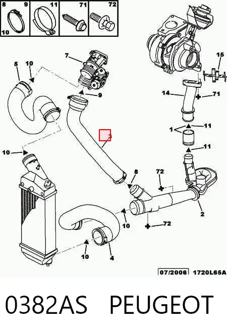 Cano derivado de ar, da válvula de borboleta 0382AS Peugeot/Citroen