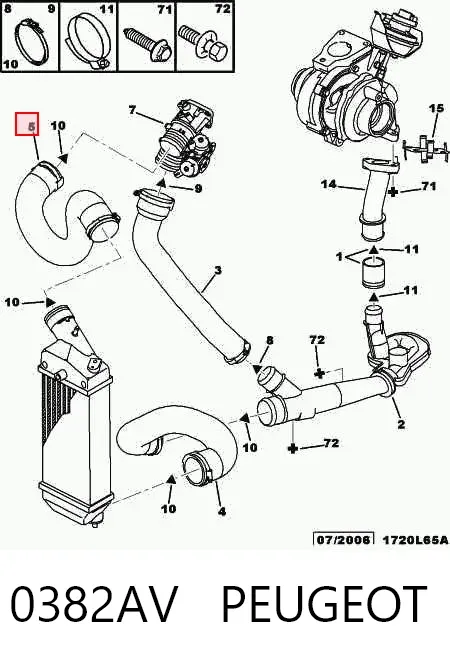 Mangueira (cano derivado) de intercooler 0382AV Peugeot/Citroen