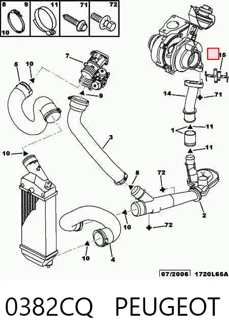 Vedante de turbina dos gases de escape, escape 0382CQ Peugeot/Citroen