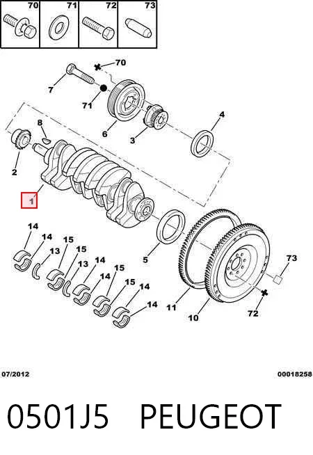Cambota de motor Peugeot 205 II