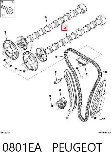 Árvore distribuidora de motor de admissão 0801EA Peugeot/Citroen