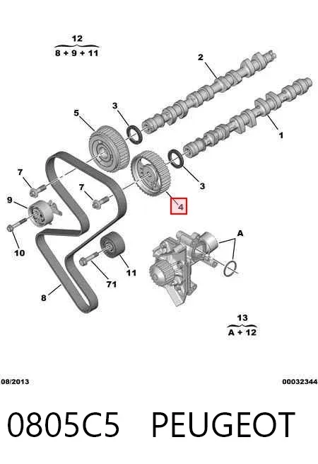 Engrenagem de cadeia da roda dentada da árvore distribuidora de motor 0805C5 Peugeot/Citroen
