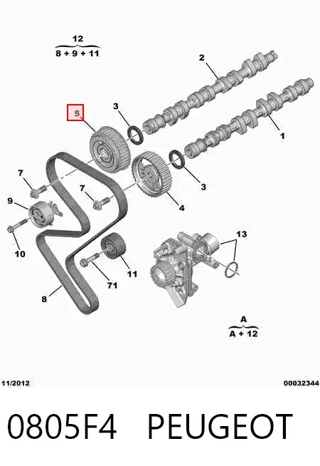 Engrenagem de cadeia de roda dentada da árvore distribuidora de escape de motor 0805F4 Peugeot/Citroen