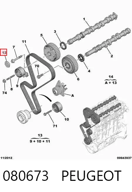  080673 Peugeot/Citroen