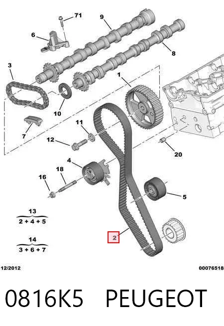 Correia do mecanismo de distribuição de gás 0816K5 Peugeot/Citroen