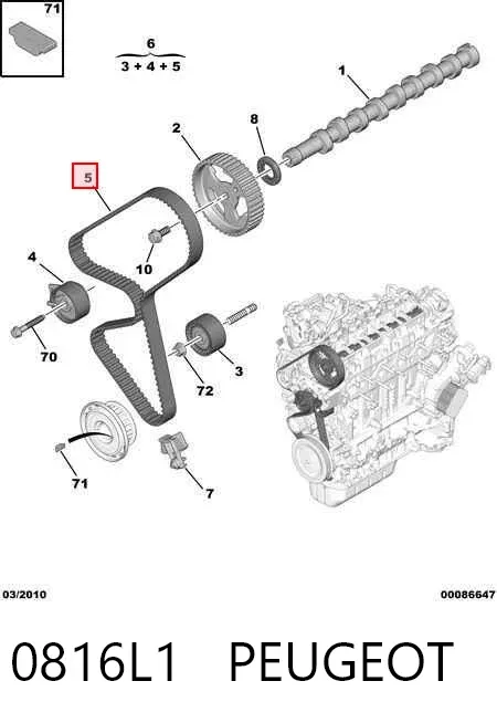 Correia do mecanismo de distribuição de gás 0816L1 Peugeot/Citroen