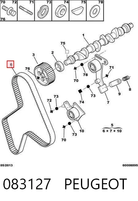 Correia do mecanismo de distribuição de gás, kit 083127 Peugeot/Citroen