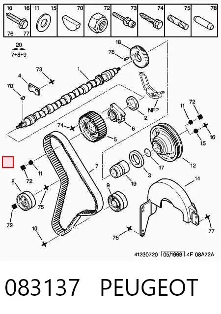 Correia do mecanismo de distribuição de gás, kit 083137 Peugeot/Citroen