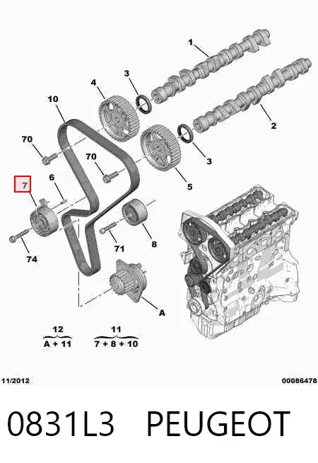 Correia do mecanismo de distribuição de gás, kit 0831L3 Peugeot/Citroen