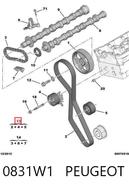 Correia do mecanismo de distribuição de gás, kit 0831W1 Peugeot/Citroen