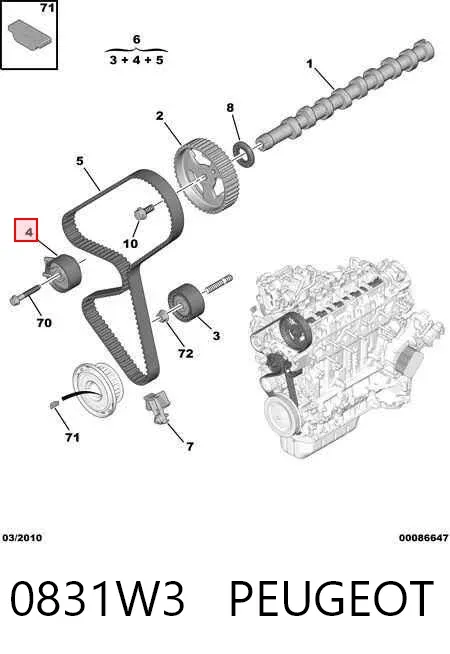 Correia do mecanismo de distribuição de gás, kit 0831W3 Peugeot/Citroen