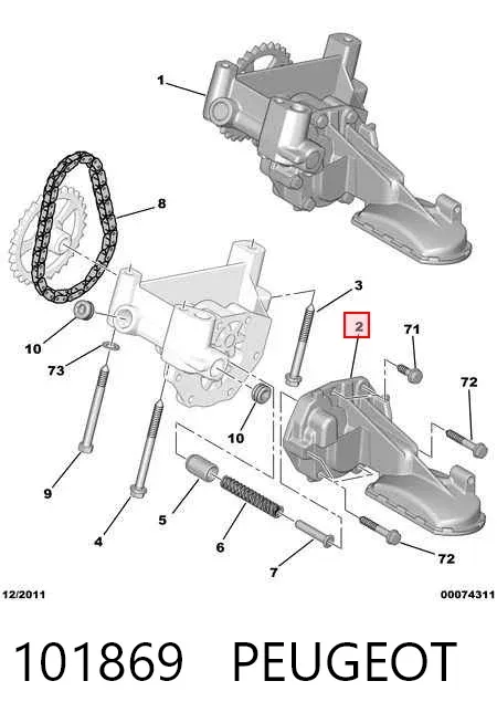 Kit de vedantes de motor completo 101869 Peugeot/Citroen