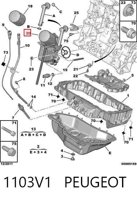  1103V1 Peugeot/Citroen