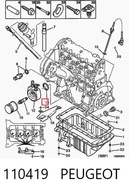 Vedante do radiador de óleo 110419 Peugeot/Citroen