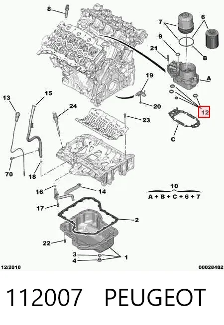 Vedante do radiador de óleo 112007 Peugeot/Citroen