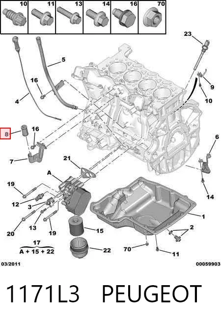  1171L3 Peugeot/Citroen