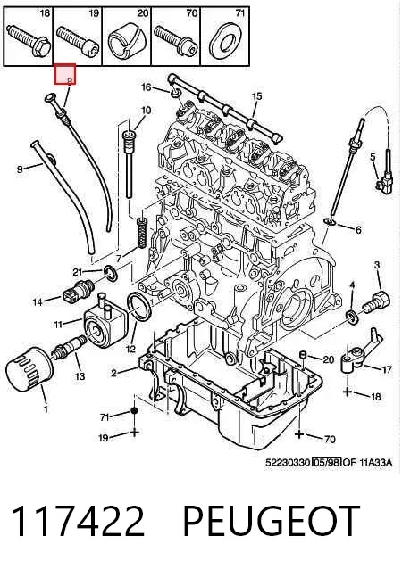 Sonda (indicador) do nível de óleo no motor 117422 Peugeot/Citroen