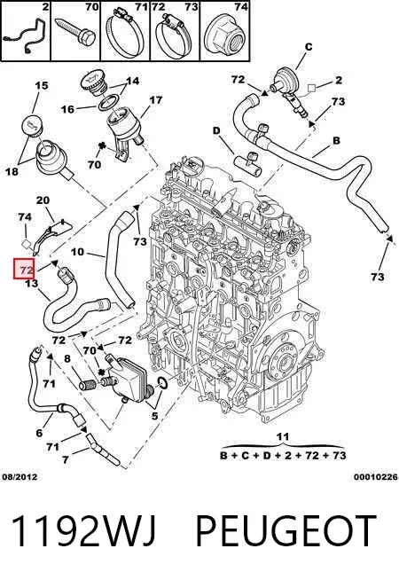  1192WJ Peugeot/Citroen