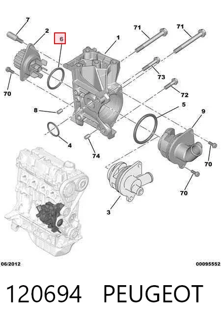 Vedante de bomba de água 120694 Peugeot/Citroen