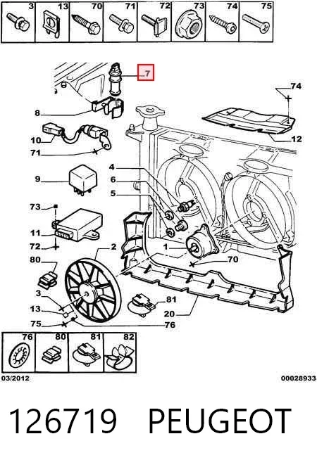 Regulador de revoluções de ventilador de esfriamento (unidade de controlo) 126719 Peugeot/Citroen