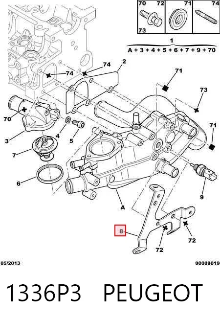 Flange do sistema de esfriamento (união em T) 1336P3 Peugeot/Citroen