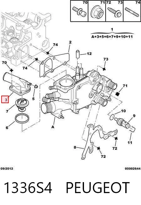 Caixa do termostato 1336S4 Peugeot/Citroen
