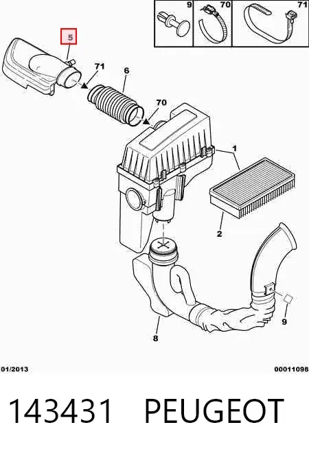 Cano derivado de ar do medidor de consumo do ar 143431 Peugeot/Citroen