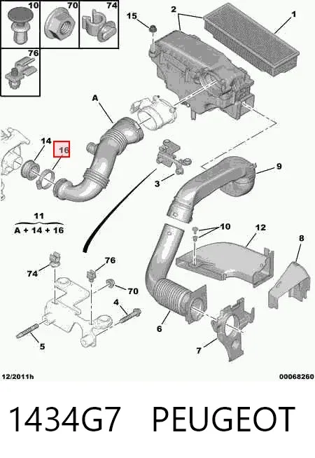  1434G7 Peugeot/Citroen